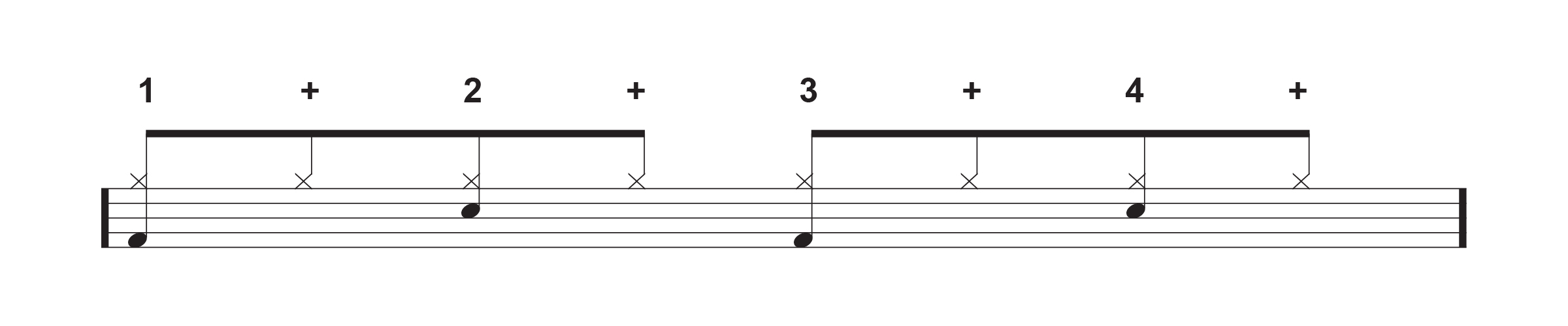 How To Play Drums (And Teach Yourself) 33 beatwithcount