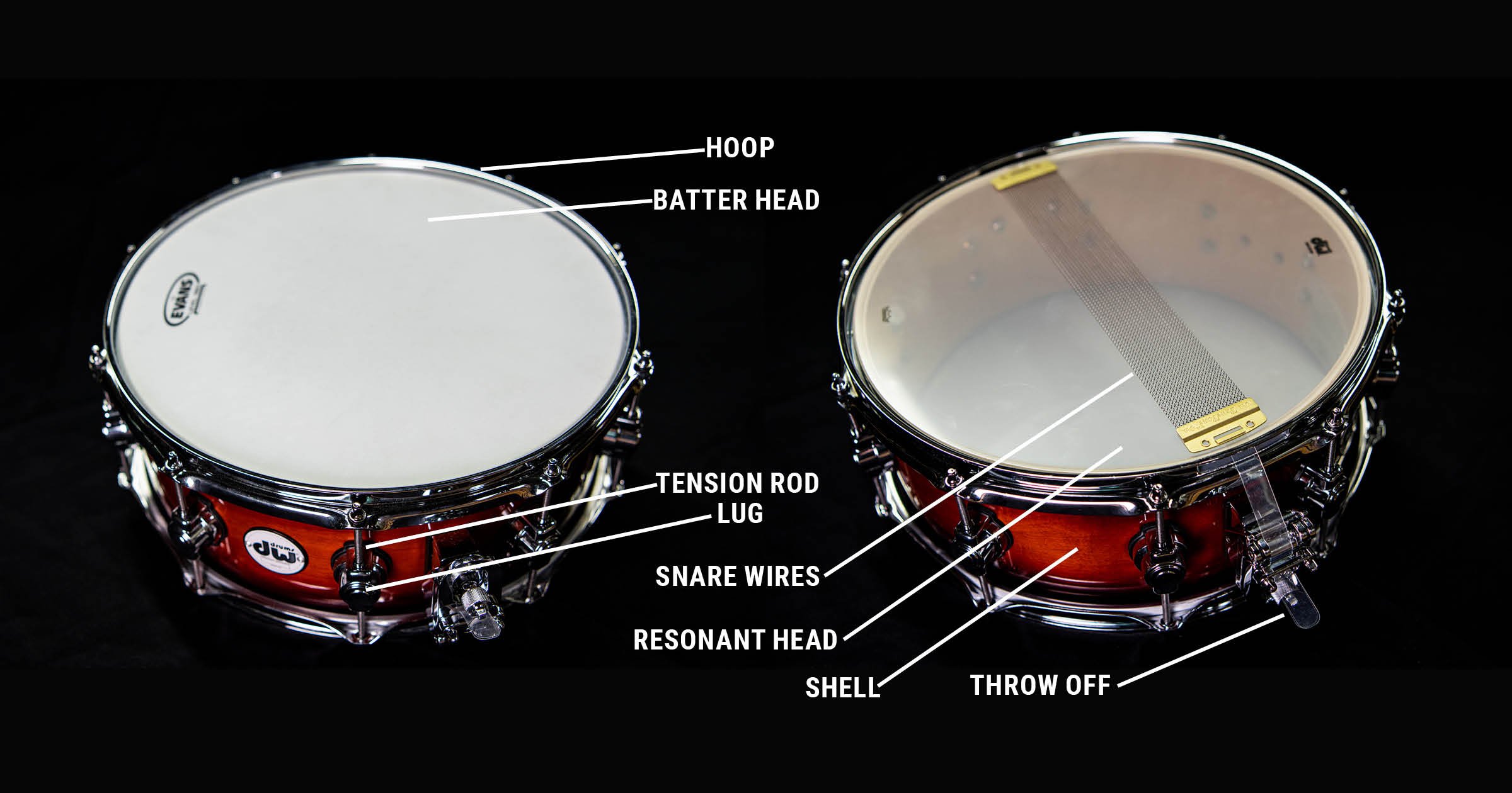 How To Tune Drums (With Video/Photos) 20 snare drum