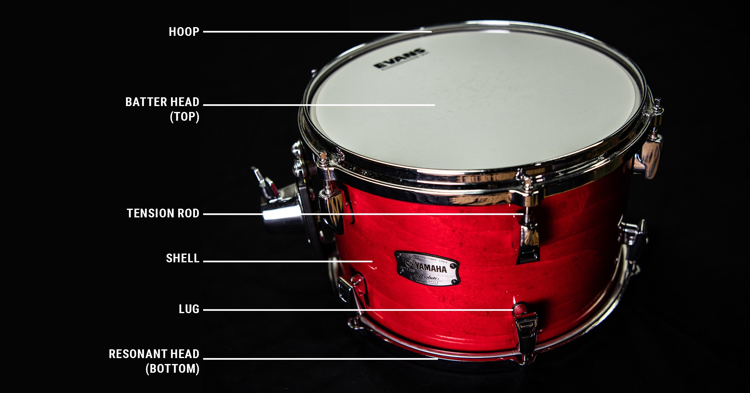 How To Tune Drums (With Video/Photos) 16 tom tom
