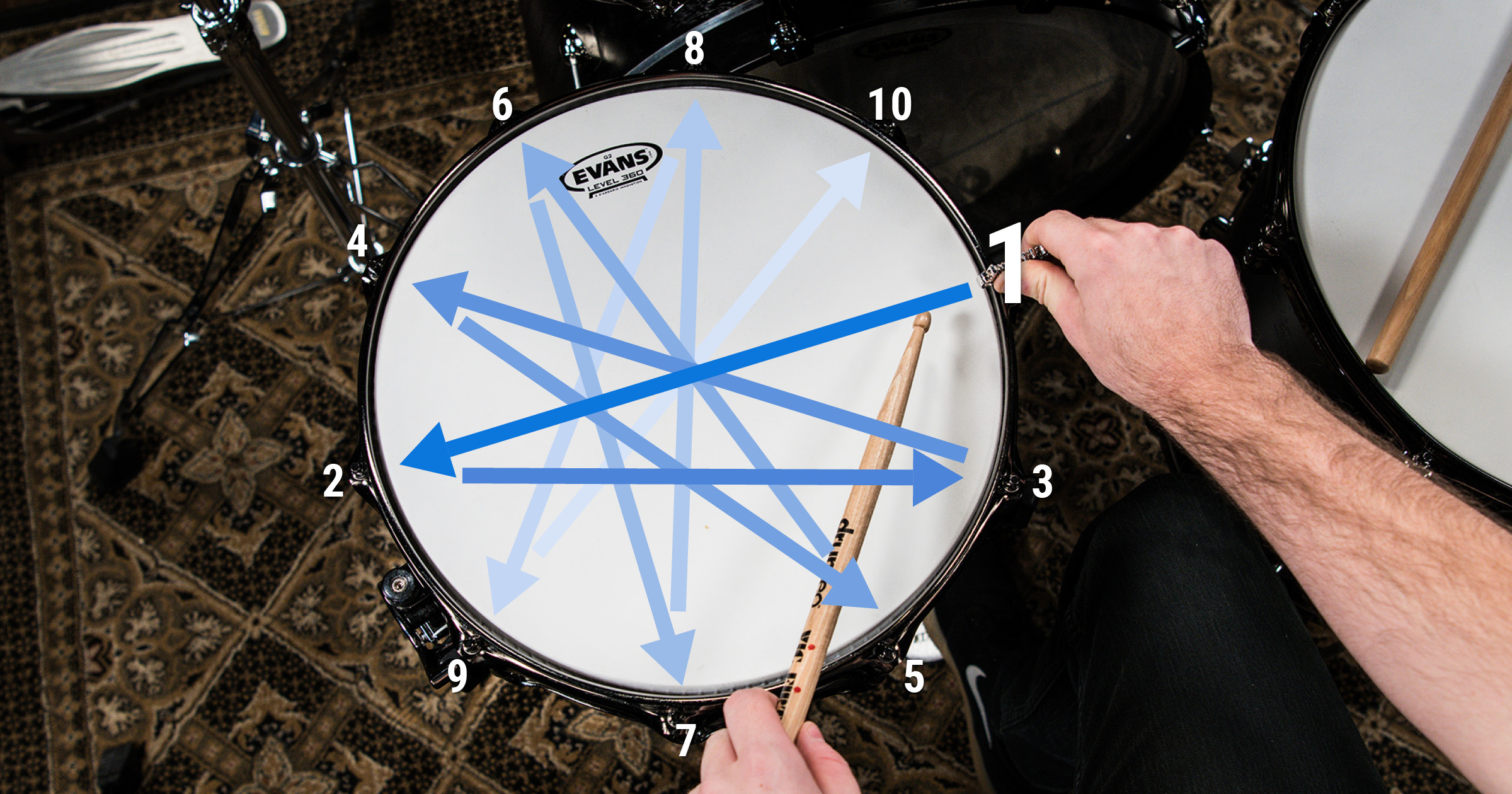 How To Play Drums (And Teach Yourself) 17 Tune drums in a star shape