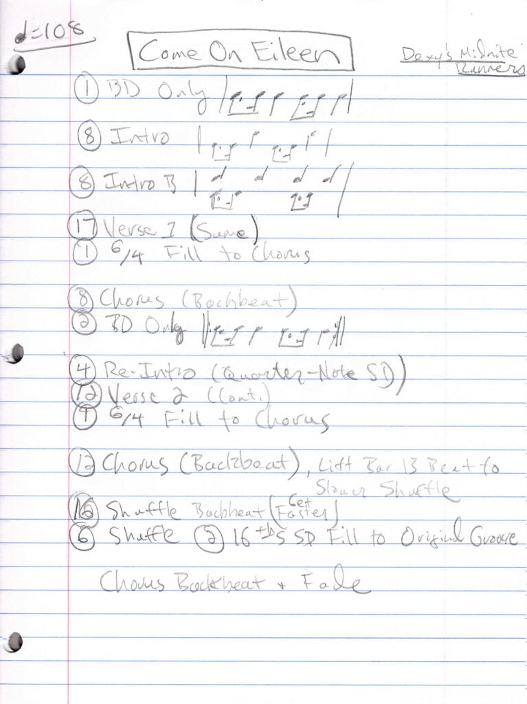 How To Read Drum Music (For Beginners) 45 Come on Eileen