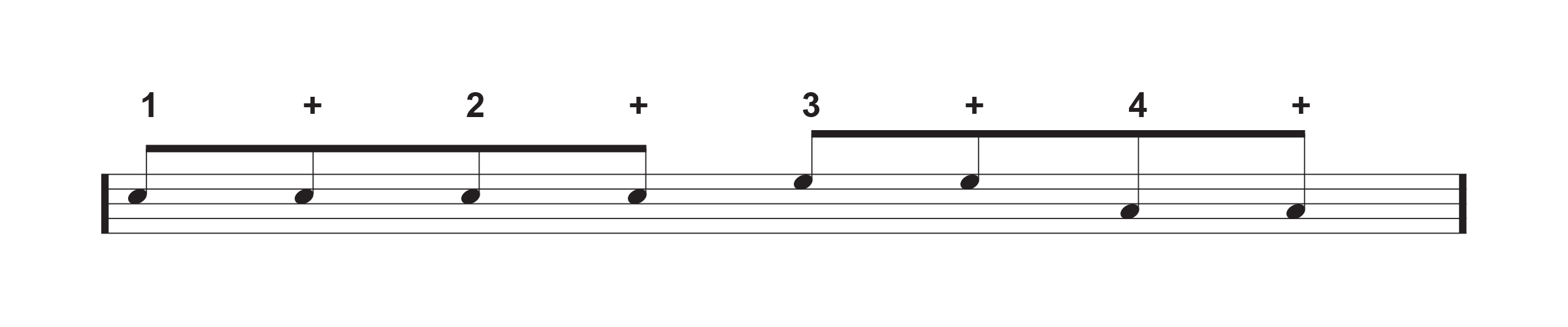 How To Play Drums (And Teach Yourself) 34 fillwithcount