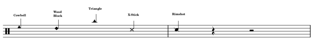 How To Read Drum Music (For Beginners) 29 6k 1 1