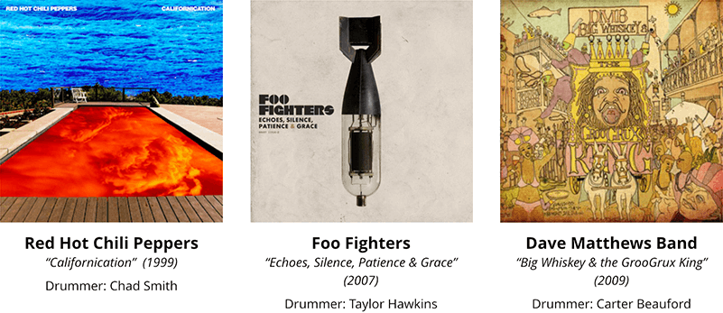 A Drummer’s Guide To Rock 75 album5