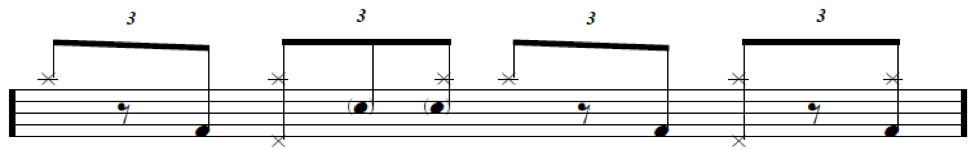 Drum Beats Everyone Should Know 15 allcomp1