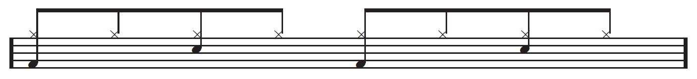 A Drummer’s Guide To Rock 2 beats1