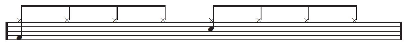 A Drummer’s Guide To Rock 3 beats2