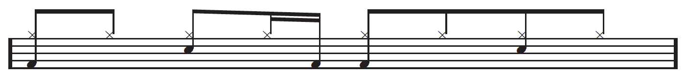 Drum Beats Everyone Should Know 2 beats3