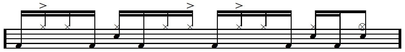 A Drummer's Guide To Funk 7 cissystrut