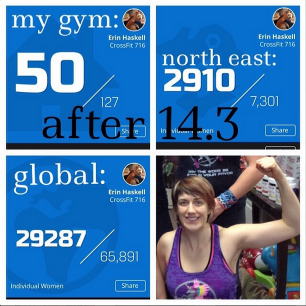 Top 21% in the world? I'll take it. Not headed to the Games but I am competing against myself.