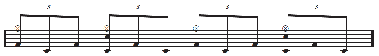 A Drummer's Guide To Metal 2 double bass beats 2