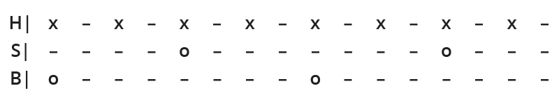 How To Play Drums (And Teach Yourself) 27 Drum tab 01