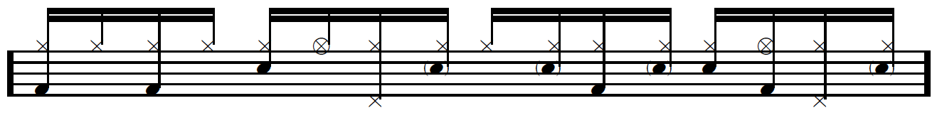 A Drummer's Guide To Funk 8 funkydrummer