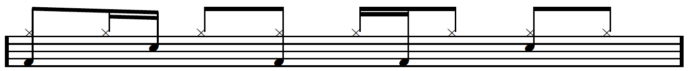 Drum Beats Everyone Should Know 4 groove1