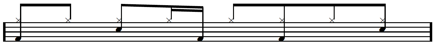 A Drummer's Guide To Funk 2 groove2