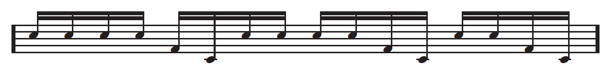 A Drummer's Guide To Metal 14 hand to foot 2