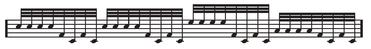 A Drummer's Guide To Metal 17 hand to foot 5
