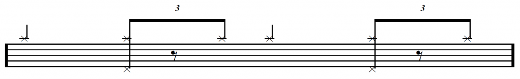 Drum Beats Everyone Should Know 13 hihat 1024x157 1