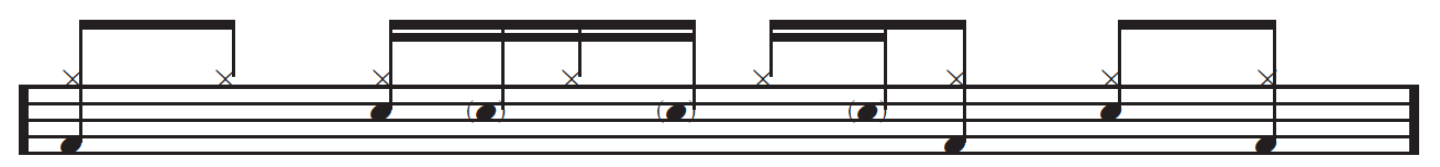 A Drummer’s Guide To Rock 12 layers groove1