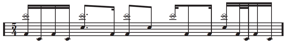 A Drummer's Guide To Metal 8 odd time 2