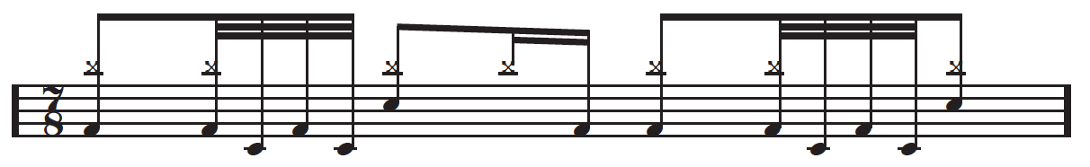 A Drummer's Guide To Metal 9 odd time 3