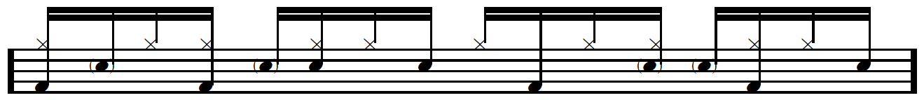 A Drummer's Guide To Funk 9 ostinato11