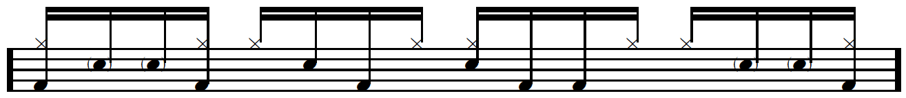 A Drummer's Guide To Funk 10 ostinato21