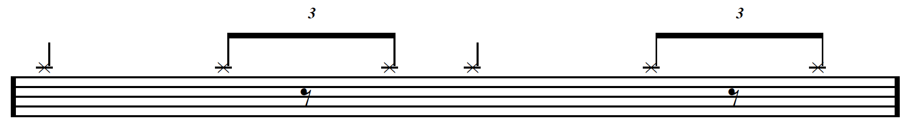 A Drummer’s Guide To Jazz 2 ride