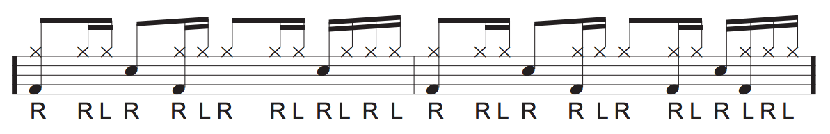A Drummer's Guide to Electronic 2 Screen Shot 2020 03 28 at 2.39.10 PM