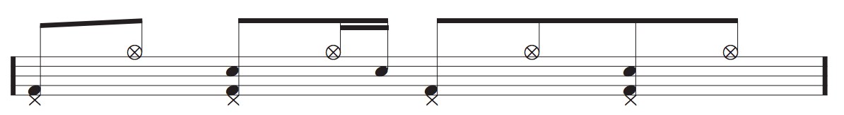 A Drummer's Guide to Electronic 3 Screen Shot 2020 03 28 at 2.39.19 PM