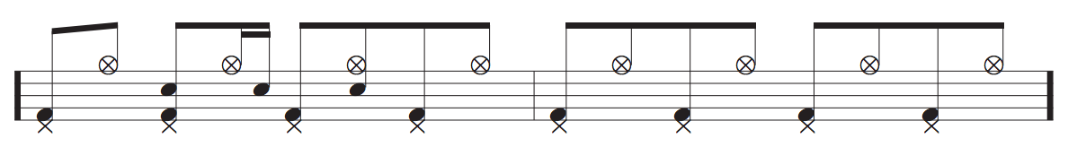 A Drummer's Guide to Electronic 4 Screen Shot 2020 03 28 at 2.39.26 PM