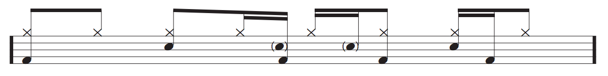 A Drummer's Guide to Electronic 5 Screen Shot 2020 03 28 at 2.39.33 PM