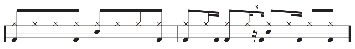 A Drummer's Guide to Electronic 7 Screen Shot 2020 03 28 at 2.39.46 PM