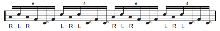 4 Advanced Drum Fills 1 Screen Shot 2020 07 22 at 2.42.06 PM