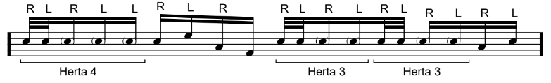 4 Advanced Drum Fills 2 Screen Shot 2020 07 30 at 2.01.53 PM