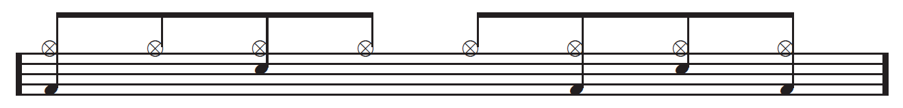 A Drummer’s Guide To Rock 8 sound sources1
