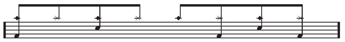 A Drummer’s Guide To Rock 9 sound sources2