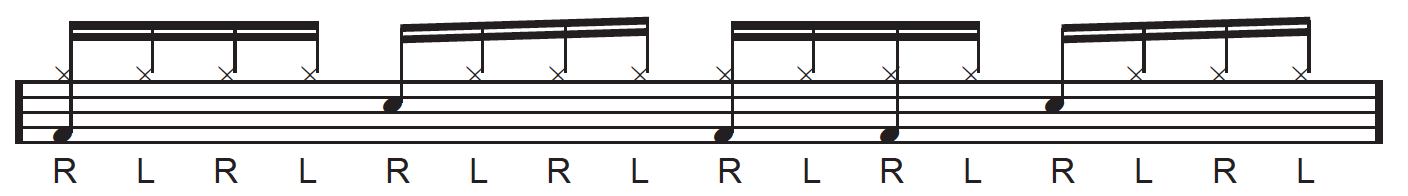 A Drummer’s Guide To Rock 6 two handed1